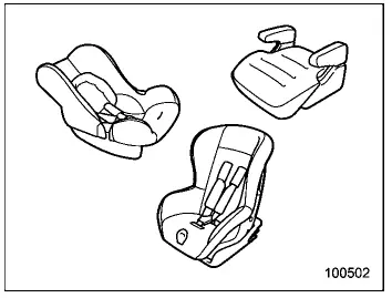 Subaru Ascent selecting correct child restraint system based on age height and weight