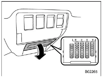 Subaru Ascent interior fuse box location under driver side dashboard