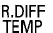 Subaru Ascent rear differential oil temperature warning light indicator