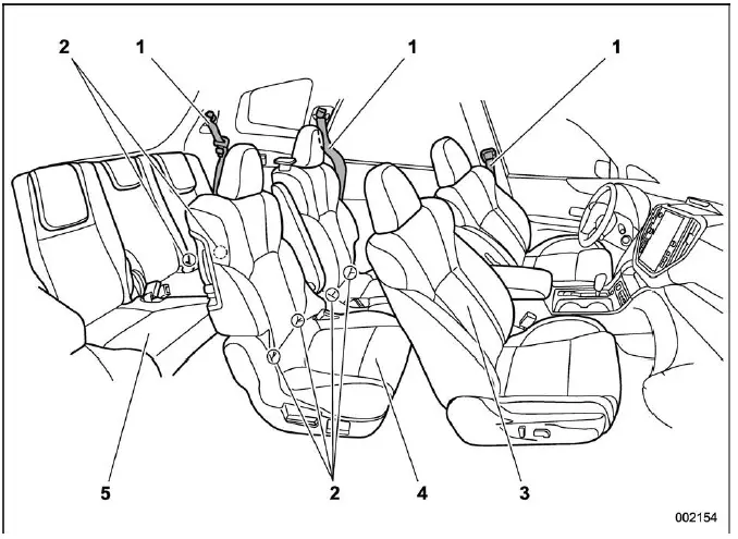 Subaru Ascent interior with second-row captain seats and seating configuration overview
