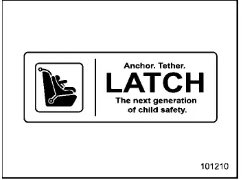 Subaru Ascent LATCH system overview with anchor positions in rear seats