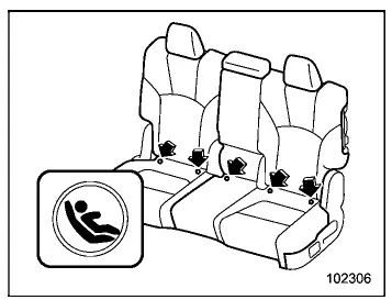 Subaru Ascent second row bench seat lower anchor points configuration