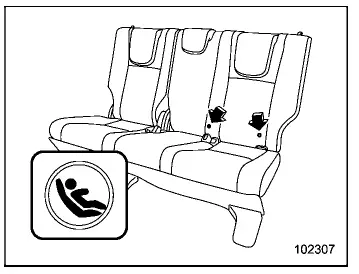 Subaru Ascent third row seat lower anchorages location