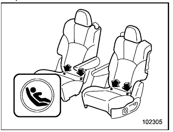 Subaru Ascent positioning seat for LATCH child restraint installation