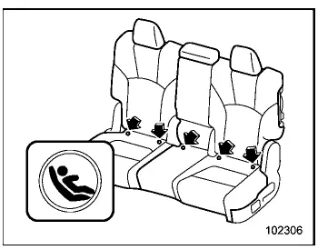 Subaru Ascent second row bench seat LATCH anchor positions for child restraint installation