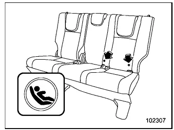 Subaru Ascent third row seat LATCH anchor locations for child seat installation