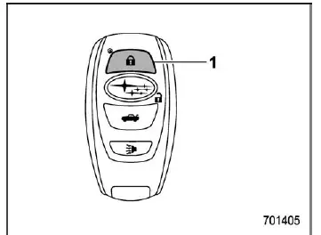 Subaru Ascent access key fob used for remote engine start and control