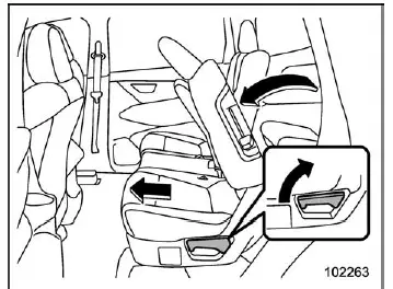 Subaru Ascent bench seat access to third row sliding mechanism