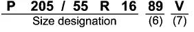 Subaru Ascent tire load index and speed rating example marking