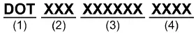 Subaru Ascent tire identification number Type B breakdown including plant and manufacturer codes
