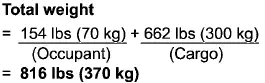 Subaru Ascent calculation step showing total occupant and cargo weight